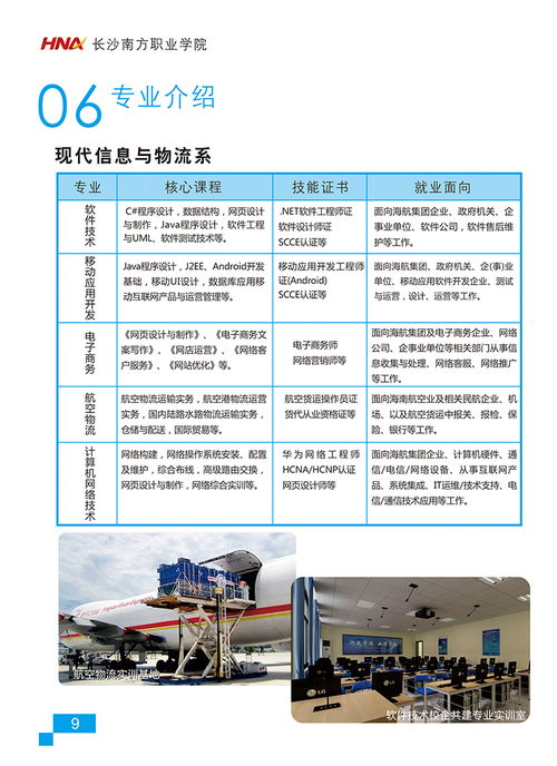 电子商务专业毕业成绩表