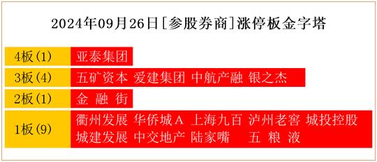 电子商务专业进国企难吗